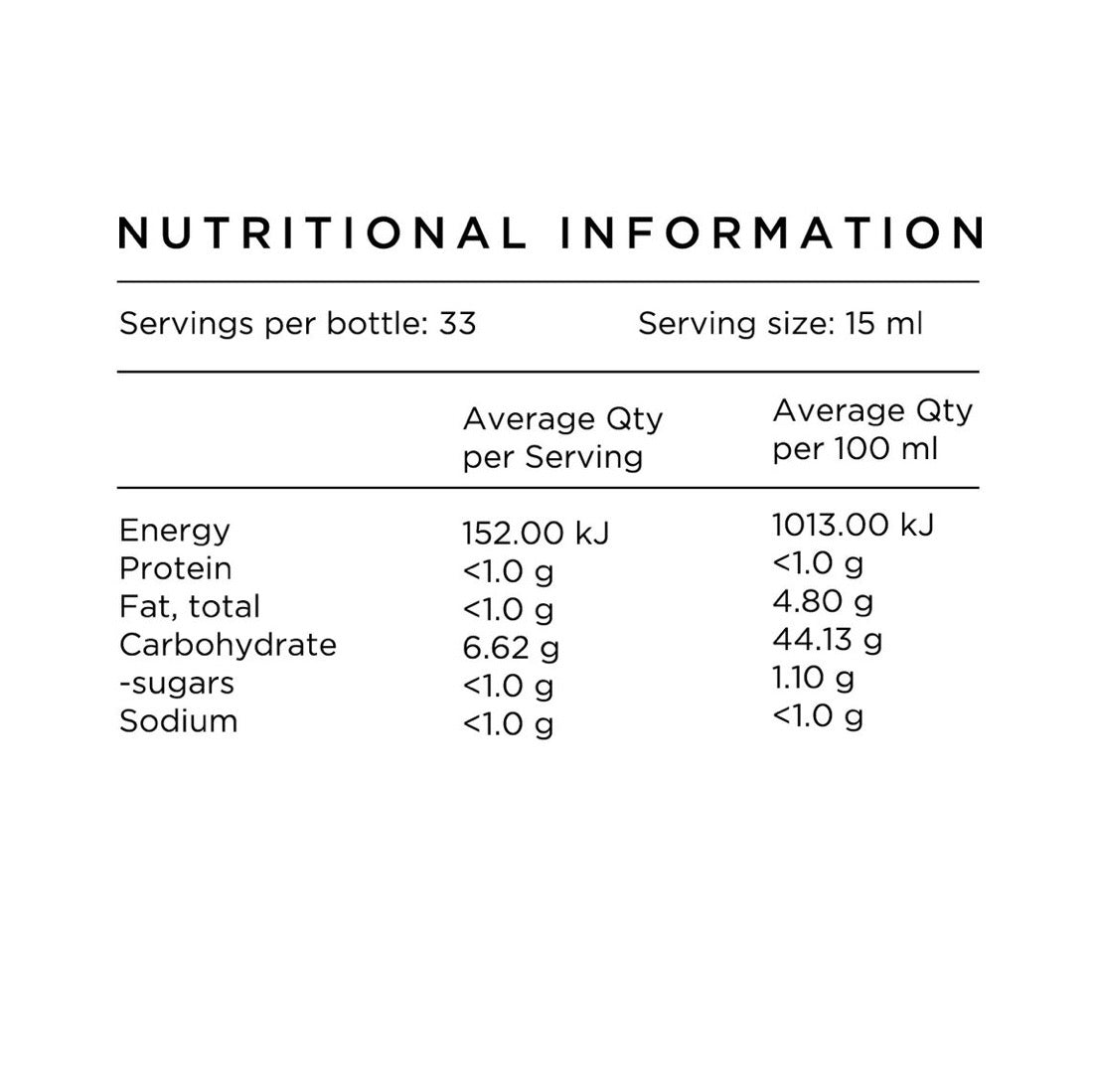 IMBIBE Beauty Renewal 500ml - rnayclothing